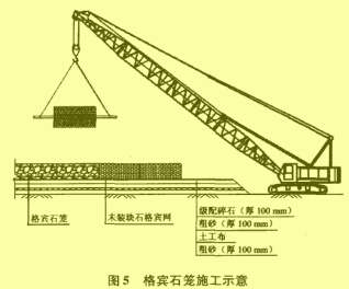 圖5 格賓石籠施工示意